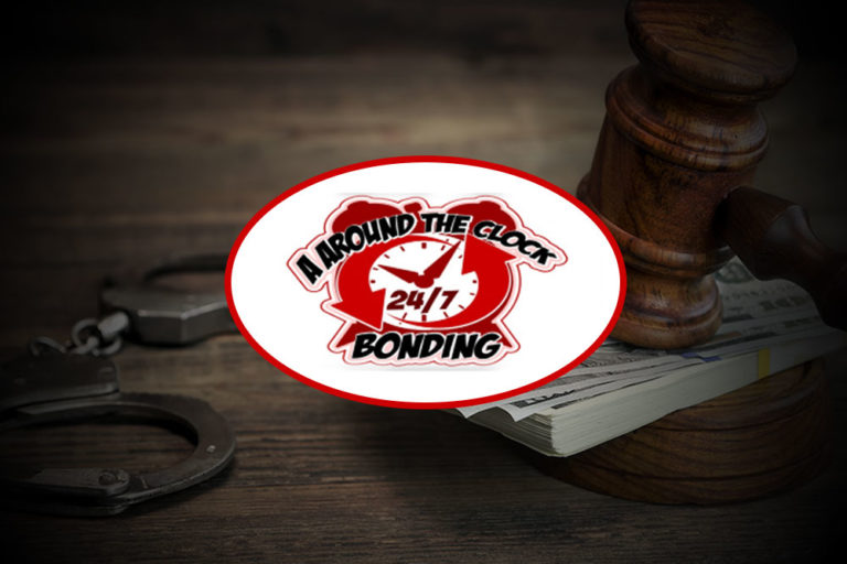 CONTACT US - A Around The Clock Bonding